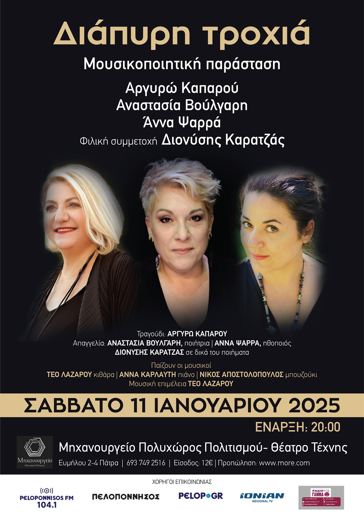 ΔΙΑΠΥΡΗ ΤΡΟΧΙΑ